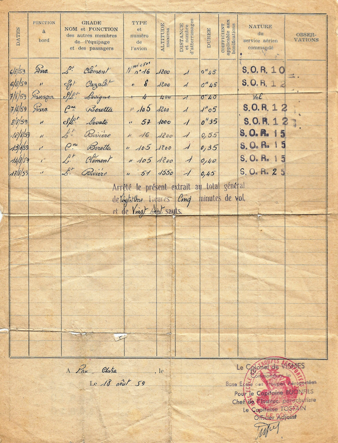 BETAP PAU LOGBOOK EXTRACT ss