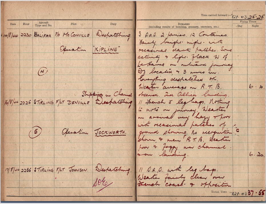 GOODACRE KIPLING JOCKWORTH ss