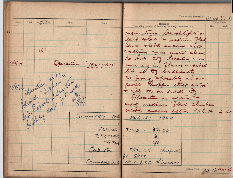 GOODACRE TRUFORM:MARKET ss